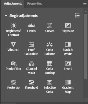 Bản đồ các công cụ chỉnh màu trong Photoshop