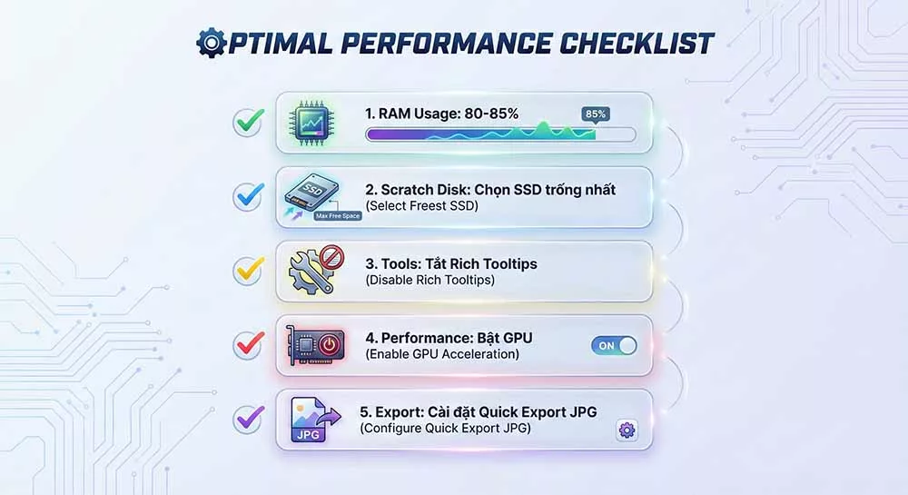 Lưu ngay bảng này về máy để cài đặt cho mọi máy tính bạn sử dụng