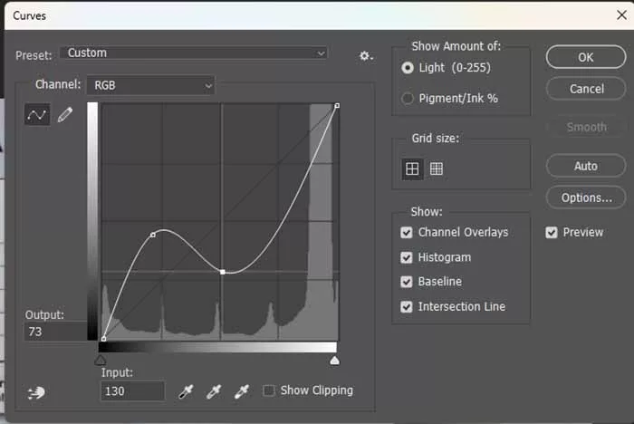 S-Curve - Bí mật của những bức ảnh thương mại trong trẻo